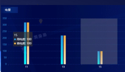 路燈控制器有哪些不同的類型? 路燈控制器有哪些不同的類型?